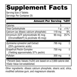 Source Naturals, Sugar Ban, 265 Mg, 75 Tablets