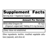 Source Naturals, Wellness Oil of Oregano, 60 Vegetarian Capsules