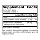 Source Naturals, Broccoli Sprouts Extract, 250 Mg, 30 Tablet