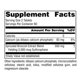 Source Naturals, Broccoli Sprouts Extract, 250 Mg, 120 Tablets