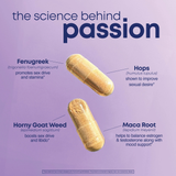 Her Own, Passion, Excite & Ignite, 30 Capsules