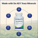 VITALITY, Trace Minerals + Chlorella, 30 Vegetable Capsules