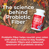 Health Plus, Probiotic Fiber, 20 Billion CFU, 30 Capsules