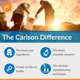 Carlson , Vitamin D3 + K2, 50 Mcg (2000 IU) 60 Capsules