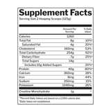 Rule One Proteins, Mass Gainer, Chocolate Fudge, 5.73 lbs (2.6 kg)