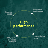 Attitude, Dishwashing Liquid Wildflowers, 23 Fl Oz