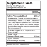 Living Alchemy, Your Flora Soothe Digestive Fire Plus, Organic Turmeric & Ginger, 60 Capsules