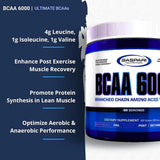 Gaspari Nutrition, AminoMax 8000®, 325 Tablets