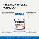 Gaspari Nutrition, MyoFusion Advanced Protein, Strawberries and Cream - 4 Lb