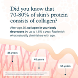 Youtheory, Beauty Powder, Watermelon, 6.7 OZ Ounce