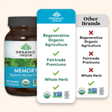 Organic India, Memory, 90 Vegetarian Caps