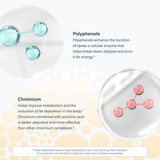 Youtheory, Slimming Citrus Fruit, 60 Vegetarian Capsules