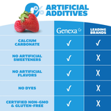 Genexa, Antacid, Maximum Strength, Organic Berry & Vanilla, 1,000 mg, 72 Chewable Tablets