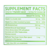 Zhou, DIM Active, Hormonal Support with 250mg, 60 Vegan Capsules