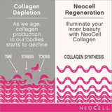 Neocell, Collagen Beauty Infusion with Biotin Powder, Tangerine Flavor, 11.6 OZ