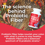 Health Plus, Probiotic Fiber, 20 Billion CFU, 30 Capsules