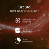 EcoNugenics, Circutol, 60 Capsules
