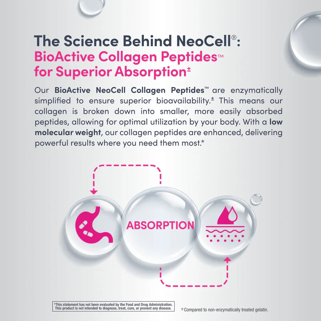NeoCell, Collagen Beauty Builder, 150 Tablets