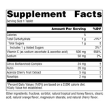 Source Naturals, Chewable C, Acerola Cherry, 500 Mg, 250 Fruit Tablets