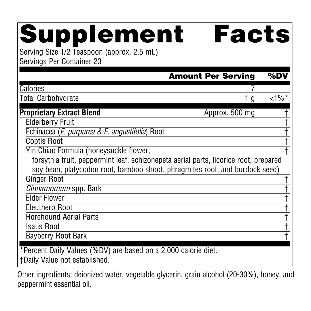 Source Naturals, Wellness Herbal Resistance, 2 Fl Oz Liquid