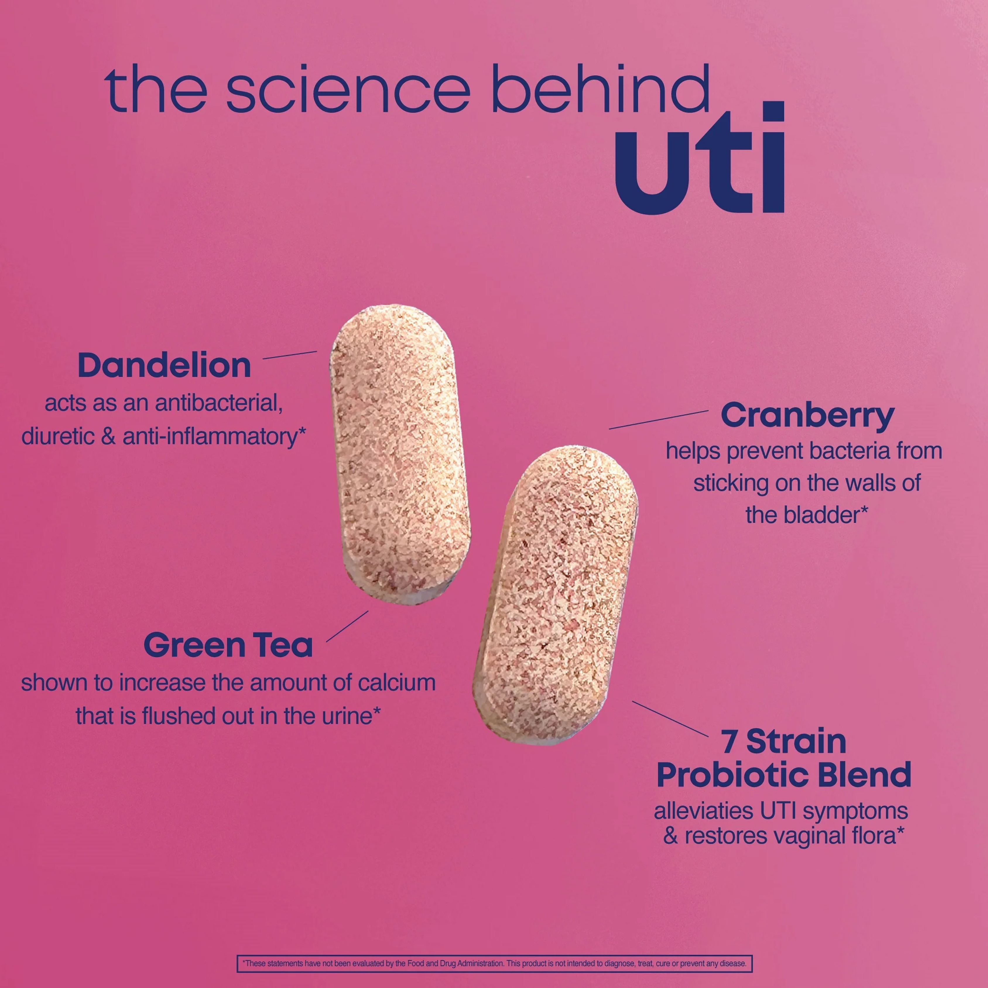 Her Own, UTI, 30 Veggie Tablets