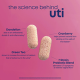 Her Own, UTI, 30 Veggie Tablets