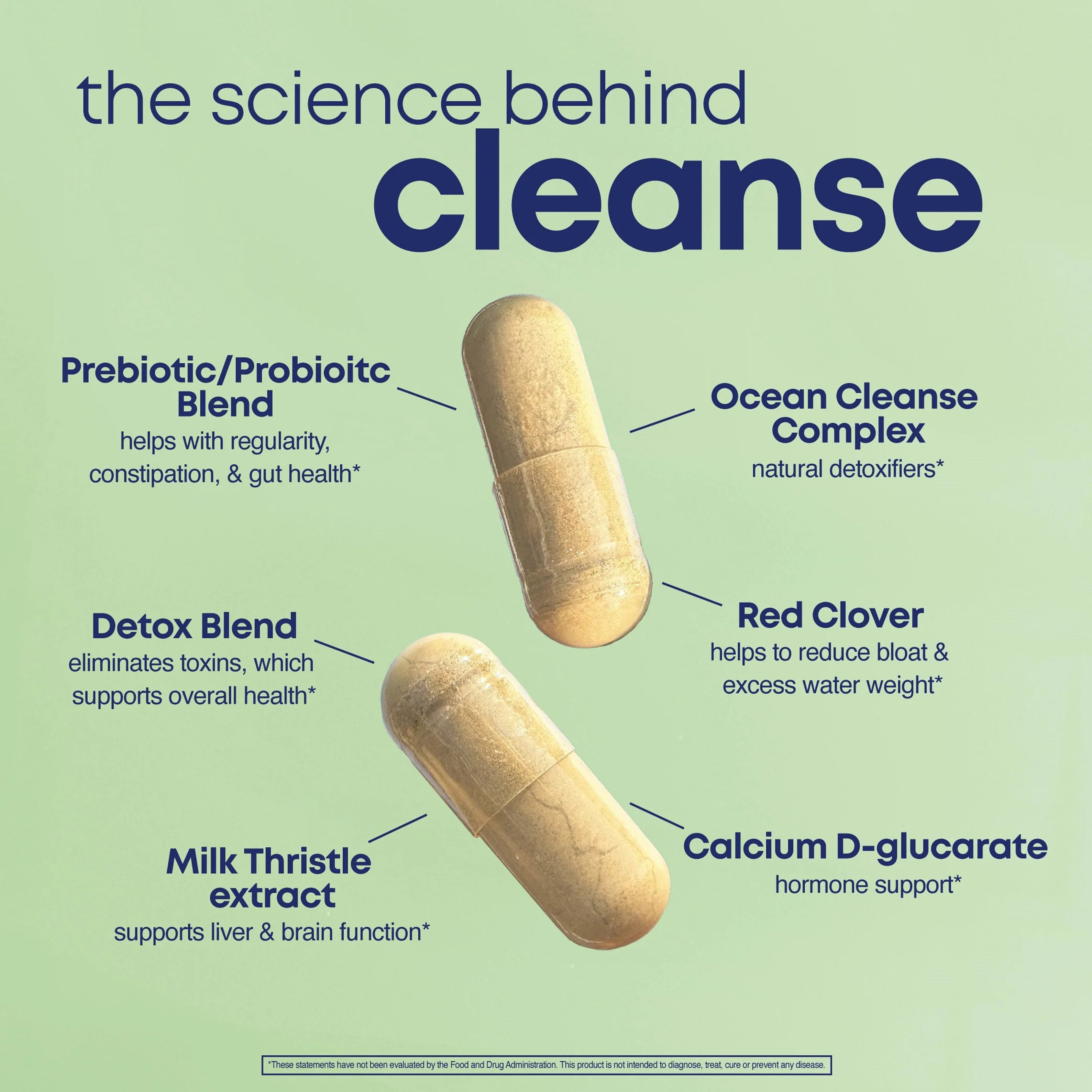 Her Own, Cleanse, 60 Capsules