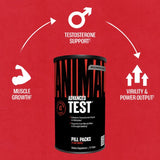 Animal, Advanced Test®, 21 Packs