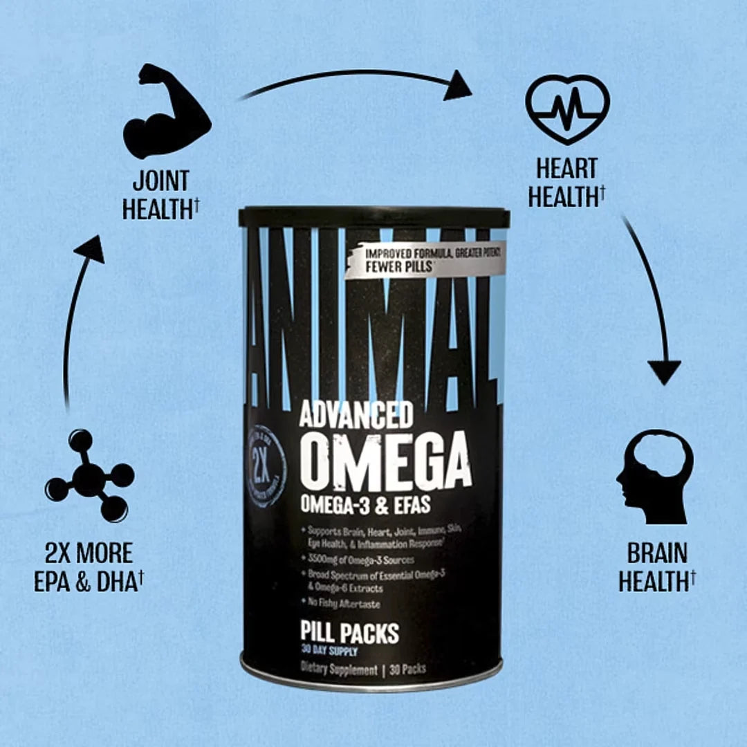 Animal, Advanced Omega-3 & EFAS Pill Packs, 30 Packs