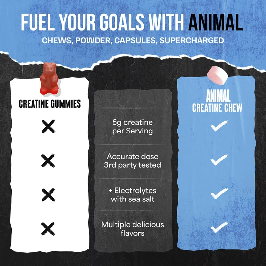 Animal, Creatine Chews, Fruit Punch, 120 Chewable Tablets