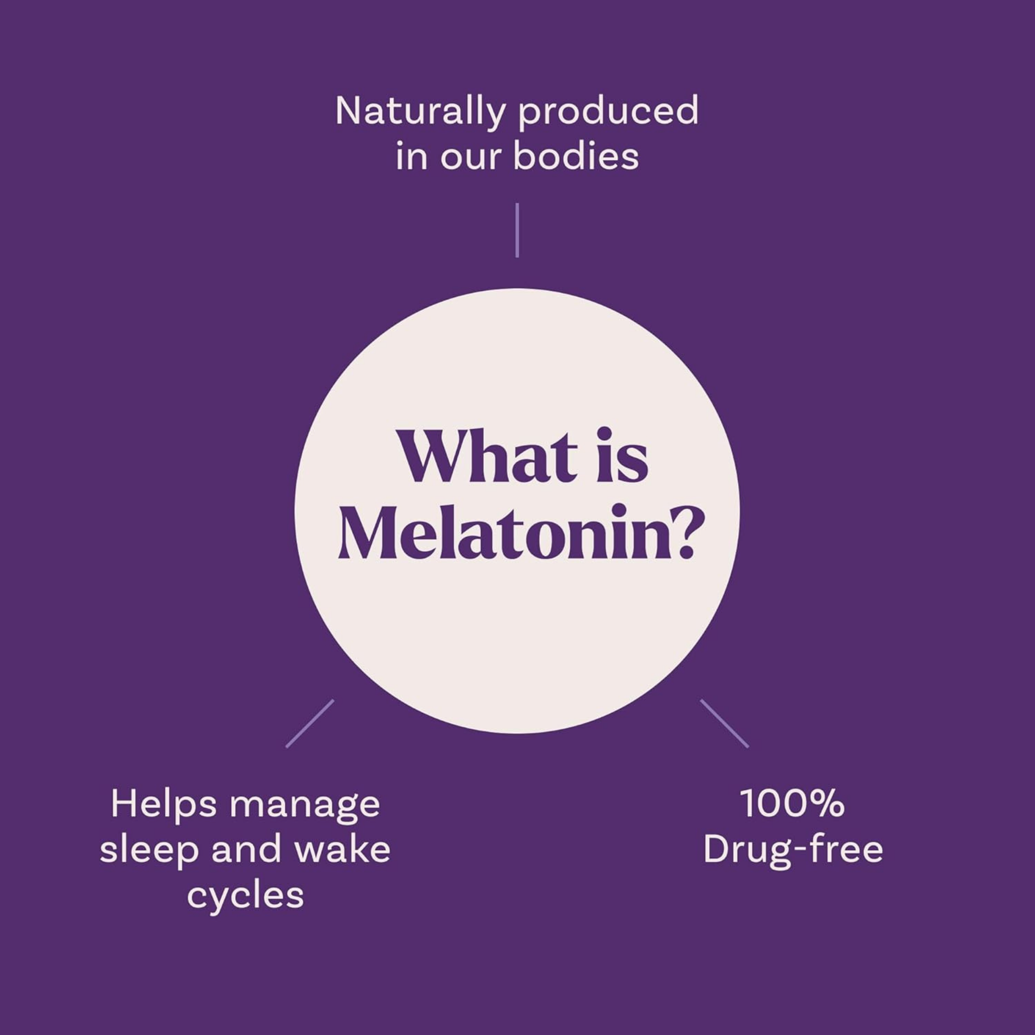 Natrol, Melatonin, Fast Dissolve, Strawberry, 3 mg, 90 Tablets