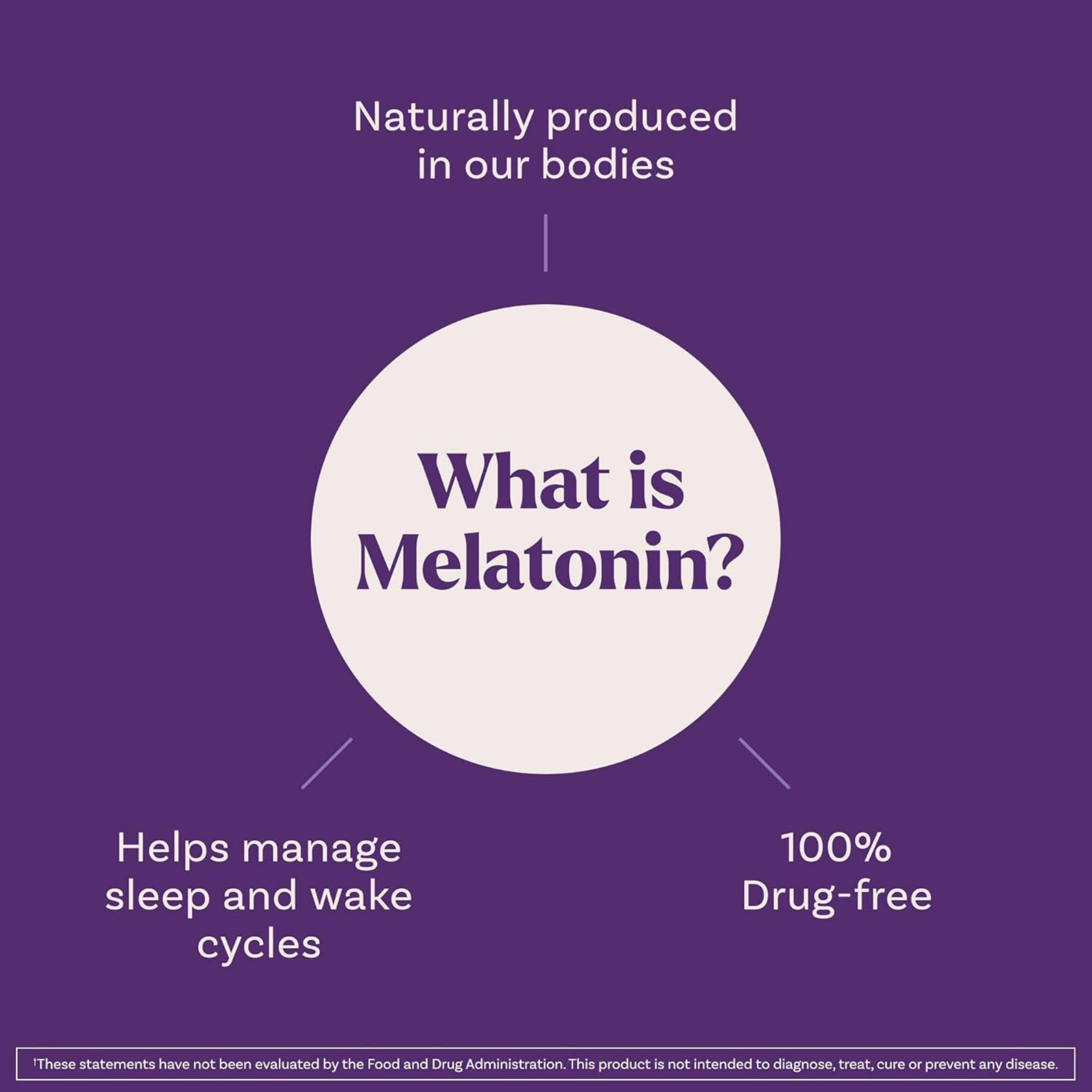 Natrol, Melatonin, Citrus, 10 mg, 60 Table
