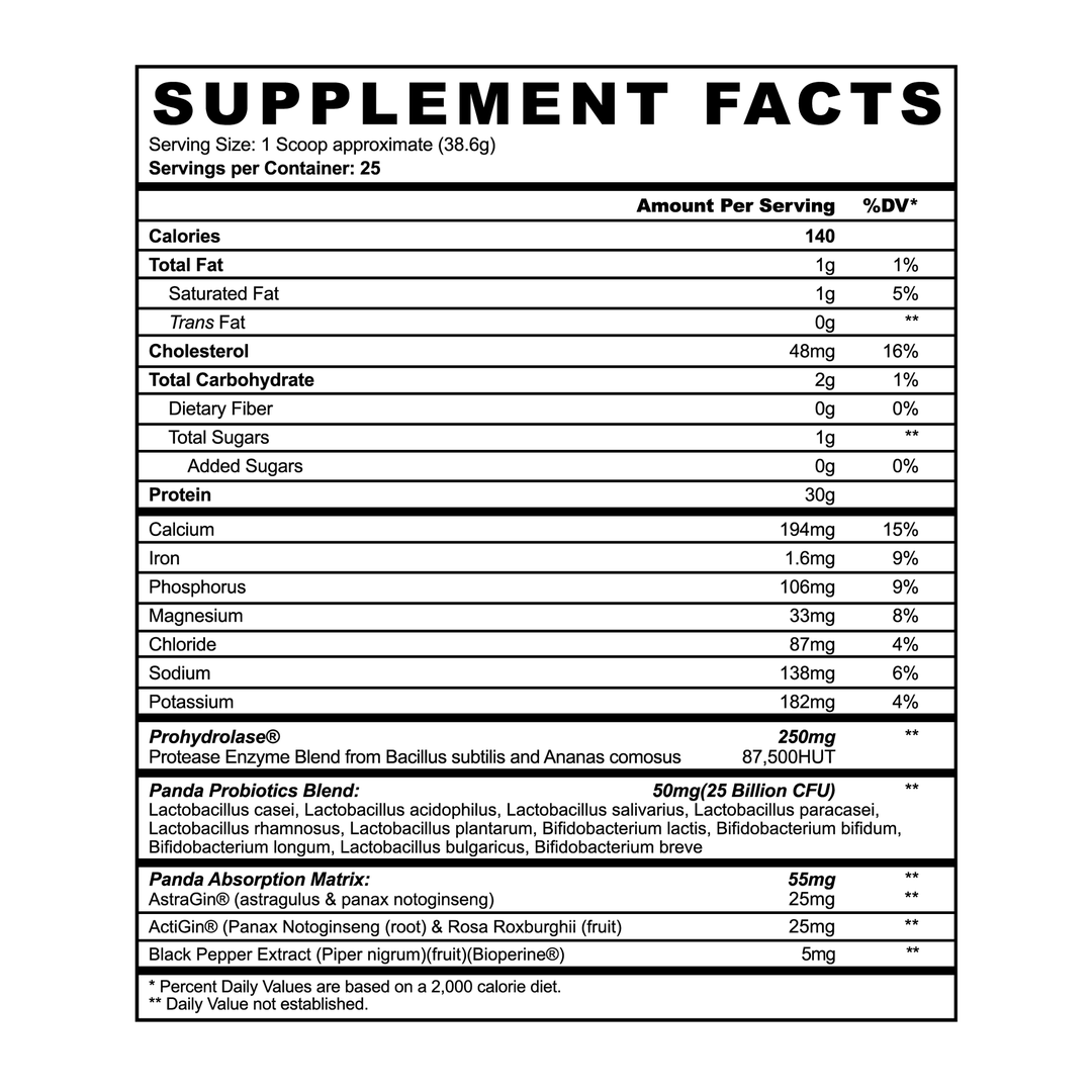 Panda Supplements, Fuel Premium Protein, Chocolate Ice Cream, 25 Servings, 2.5 lb