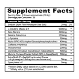 Panda Supplements, Pandamic Pre-Workout, Sour Gummy, 25 Servings
