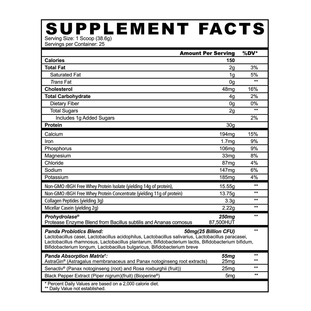 Panda Supplements, Fuel Premium Protein, Cookies & Cream, 25 Servings, 2.5 lb