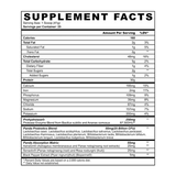 Panda Supplements, Fuel Premium Protein, Mint Chocolate Chip Ice Cream, 25 Servings