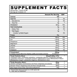 Panda Supplements, Fuel Premium Protein, Campfire S'mores, 25 Servings
