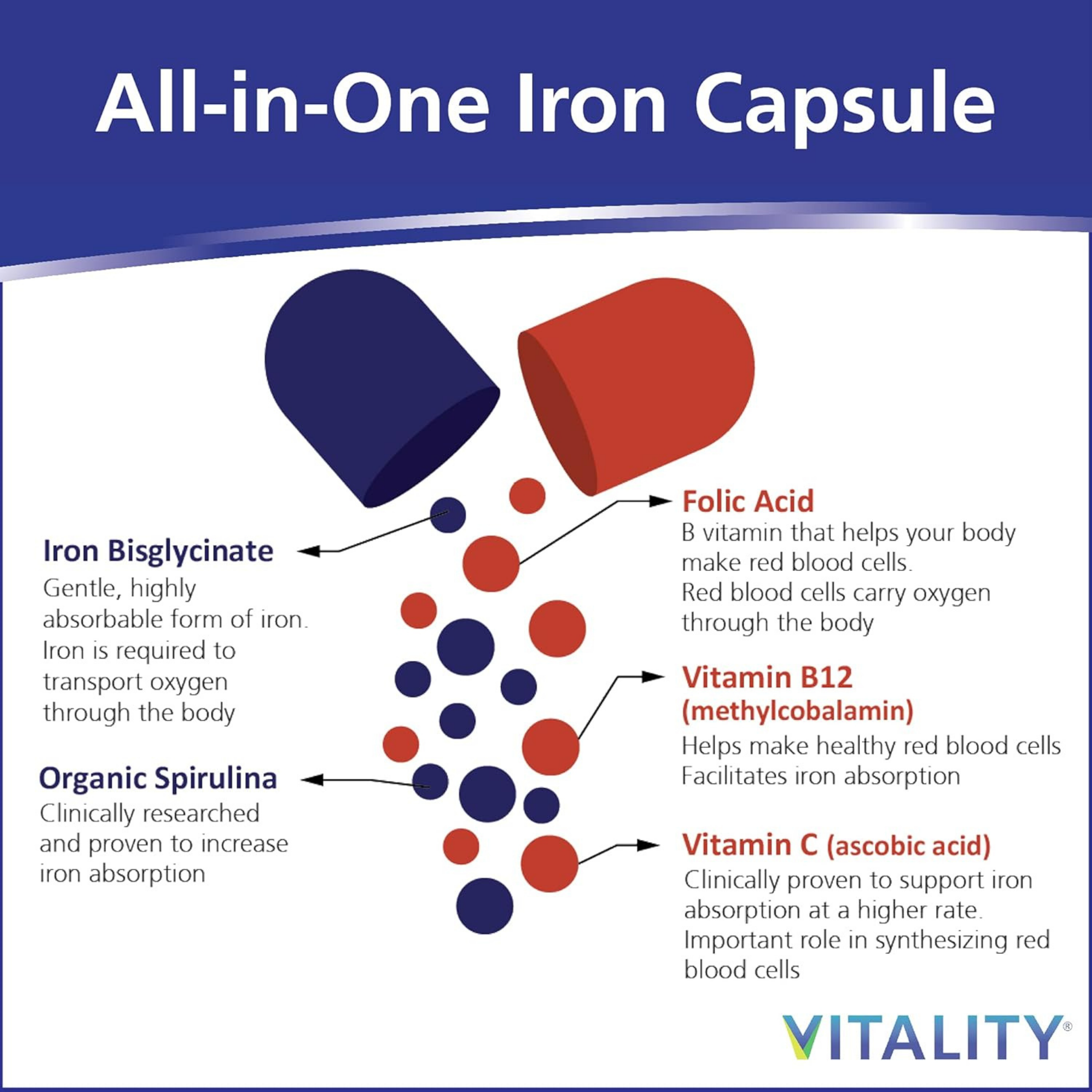 VITALITY, Power Iron + Spirulina, 45mg Iron, 30 Capsules