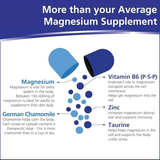 VITALITY, Magnesium + Chamomile, 90 Veg Capsules