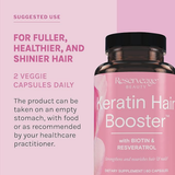Reserveage Beauty, Keratin Hair Booster with Biotin & Resveratrol, 60 Capsules