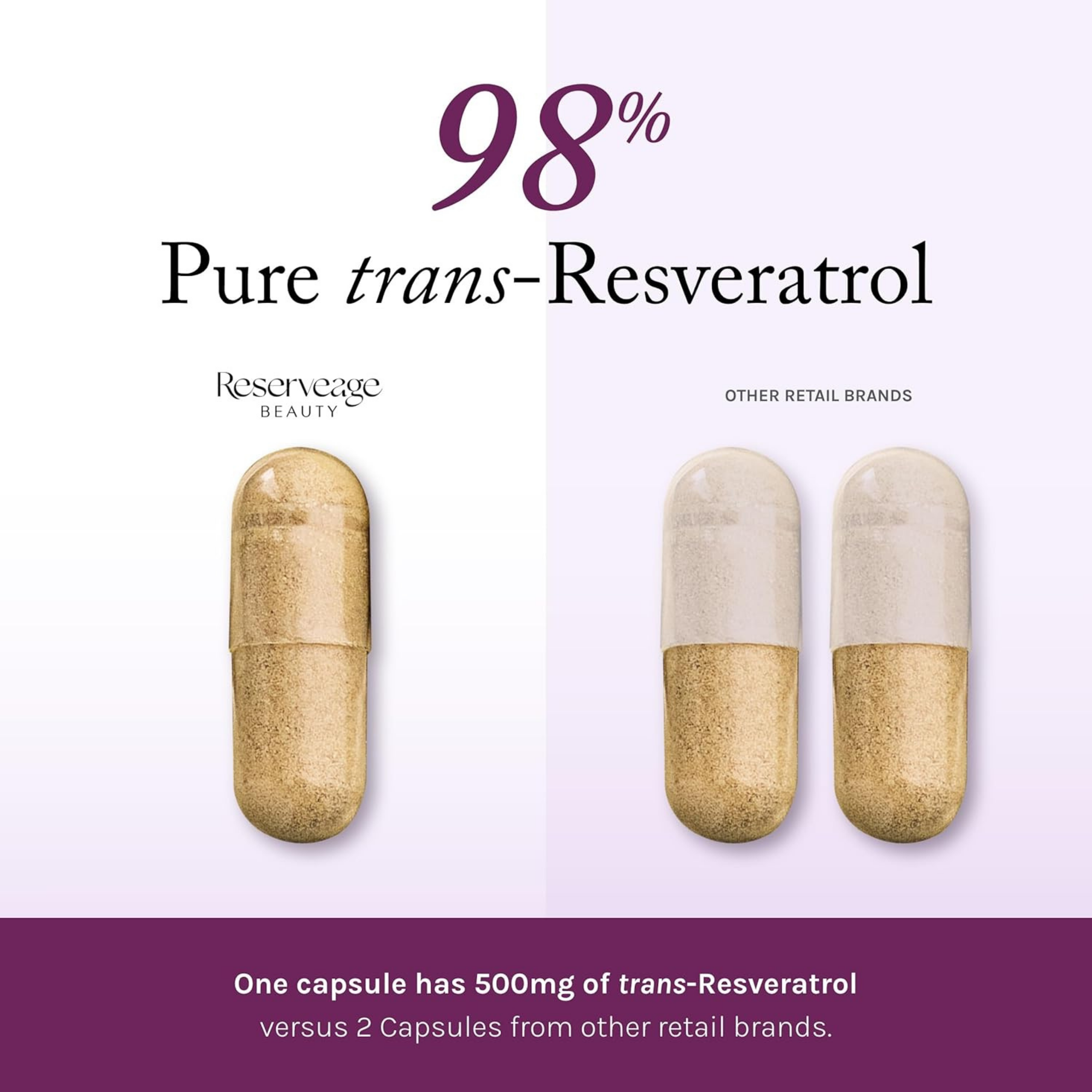 Reserveage Beauty, Resveratrol with Pterostilbene , 500 mg, 60 Veggie Capsules