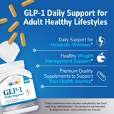21st Century, GLP-1, 60 Vegetarian Capsules