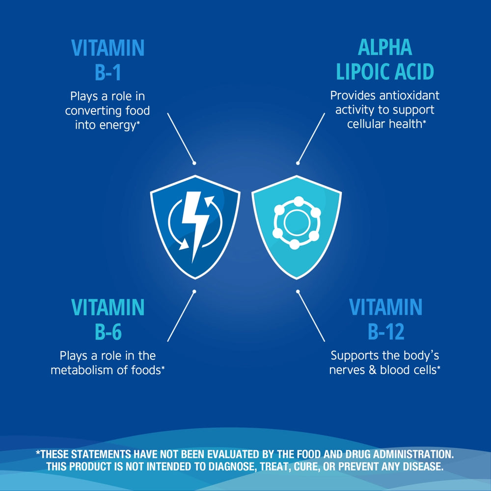 21st Century, Nerve Health, 30 Tablets