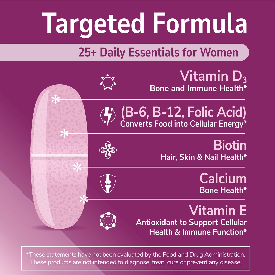21st Century, Sentry Women, Multivitamin & Multimineral Supplement, 120 Tablets