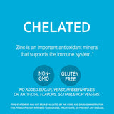 21st Century, Zinc Citrate, 50 mg, 360 Tablets