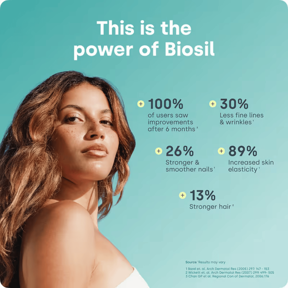 Biosil, Advanced Collagen Generator® Original, 120 Capsules