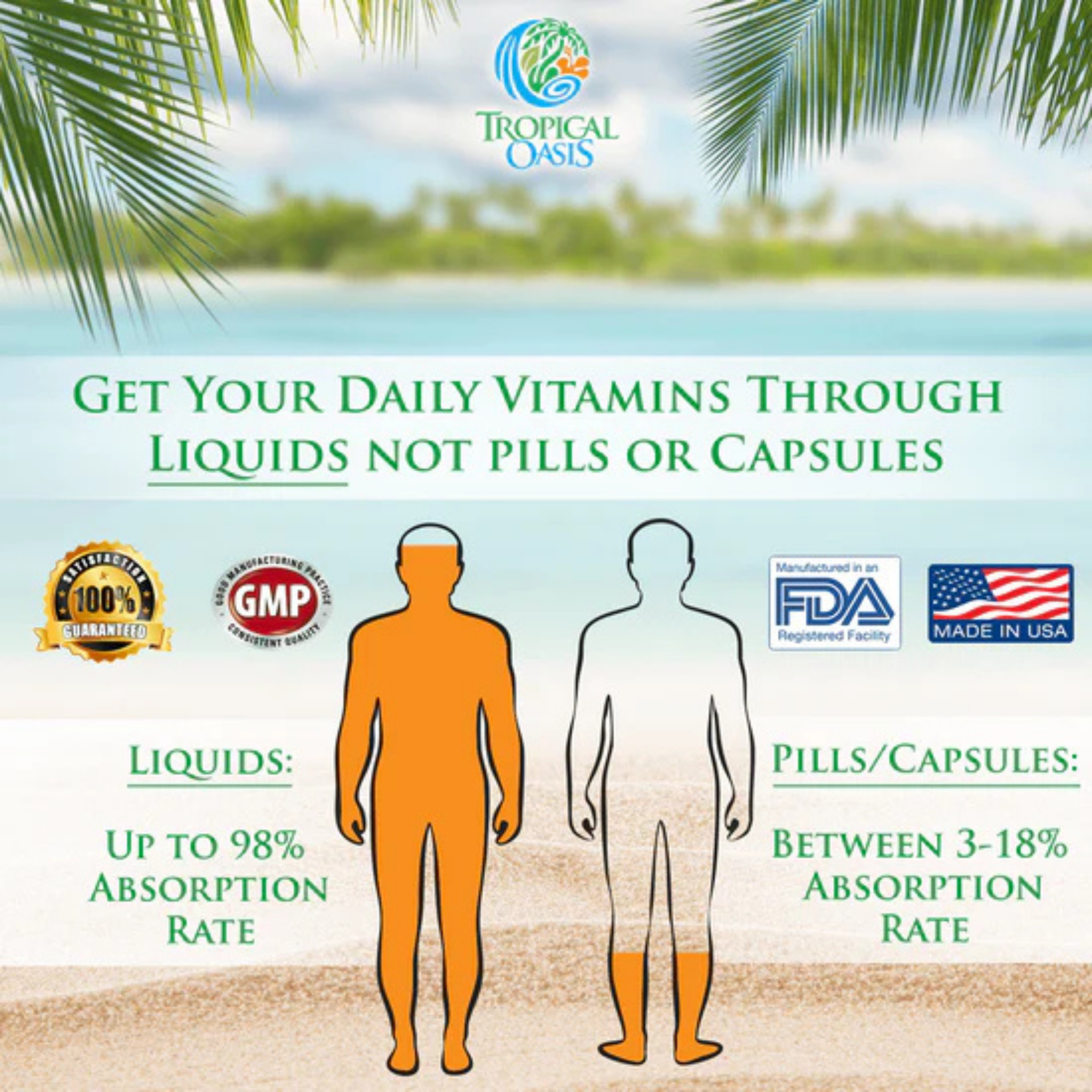Tropical Oasis, Premium, Liquid B-Complex, 16 fl oz, 480 ml
