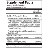 Living Alchemy, Your Flora Probiotics Comfort Gas and Bloating, 60 Capsules