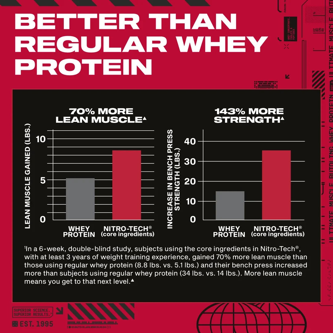 MuscleTech, Nitro-Tech™ Ultimate Muscle Building Whey Protein, Vanilla Cream, 2 lbs (907 g)