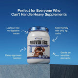 Gaspari Nutrition, Proven Egg™, 100% Egg White Protein, Fruity Cereal, 2 lbs (900 g)
